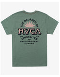 RVCA Type Set SS Tee