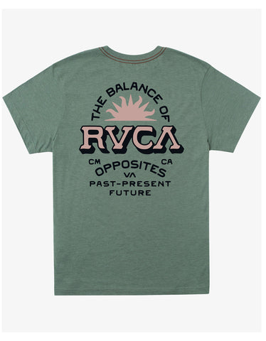 RVCA Type Set SS Tee